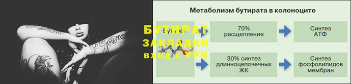 круглые Касимов
